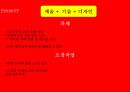 슈퍼 카 디자인 전략[Super car Design strategy 34페이지