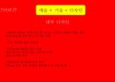 슈퍼 카 디자인 전략[Super car Design strategy 35페이지
