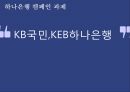 하나은행 커뮤니케이션 전략 [ Hana Bank communications strategy ] 11페이지