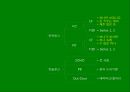 하나은행 커뮤니케이션 전략 [ Hana Bank communications strategy ] 27페이지