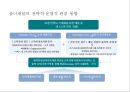 옴니채널 쇼핑& 사례분석 [Omni-channel shopping & Case Studies] 7페이지