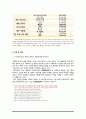 지역사회간호학 산업장실습 A+받은 Case study입니다. 5페이지