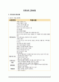  광산구 간호문제 간호과정입니다. 7페이지