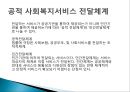 사회복지행정, 사회복지행정이해, 사회복지행정필요성, 사회복지행정특성, 사회복지행정역사, 사회복지행정과정, 사회복지서비스전달체계 35페이지