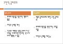 공리주의, Utilitarianism, 공리주의이론, 벤담, 밀, 공리주의단점, 행위공리주의, 규칙공리주의, 선호공리주의 5페이지
