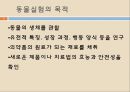 동물실험, 동물실험목적, 동물실험관련법, 동물실험논란, 동물실험실태, 동물실험찬성, 동물실험반대, 동물실험사례 4페이지