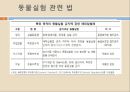동물실험, 동물실험목적, 동물실험관련법, 동물실험논란, 동물실험실태, 동물실험찬성, 동물실험반대, 동물실험사례 8페이지