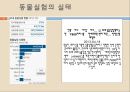 동물실험, 동물실험목적, 동물실험관련법, 동물실험논란, 동물실험실태, 동물실험찬성, 동물실험반대, 동물실험사례 9페이지