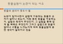동물실험, 동물실험목적, 동물실험관련법, 동물실험논란, 동물실험실태, 동물실험찬성, 동물실험반대, 동물실험사례 11페이지