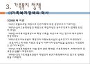 가족복지, 가족정의, 가족복지정의, 가족기능, 가족문제, 가족복지정책, 가족복지정책역사, 가족복지서비스, 가족복지의과제 18페이지