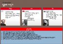 합리주의와 실용주의, 합리주의, 합리주의사상가, 실용주의, 실용주의사상가, 실용주의와간호실무 9페이지