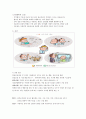 조헌병(정신분열증) 케이스(문헌고찰, 병태생리, 간호과정, 간호사정, 간호진단 포함) A+++++ 2페이지