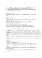 의료사회사업론, A형) 우리나라 국민기초생활보장제도의 사업내용을 간단히 설명하고 개선점에 대한 의견을 기술하시오 4페이지