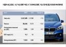 BMW GROUP 현황과 미래 - 기술력과 디자인의 조화 [BMW GROUP Present and Future-Harmonization of technical design] 7페이지