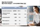 BMW GROUP 현황과 미래 - 기술력과 디자인의 조화 [BMW GROUP Present and Future-Harmonization of technical design] 8페이지