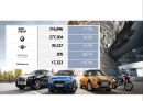BMW GROUP 현황과 미래 - 기술력과 디자인의 조화 [BMW GROUP Present and Future-Harmonization of technical design] 9페이지