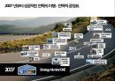 BMW GROUP 현황과 미래 - 기술력과 디자인의 조화 [BMW GROUP Present and Future-Harmonization of technical design] 11페이지