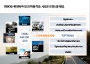 BMW GROUP 현황과 미래 - 기술력과 디자인의 조화 [BMW GROUP Present and Future-Harmonization of technical design] 12페이지