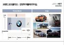 BMW GROUP 현황과 미래 - 기술력과 디자인의 조화 [BMW GROUP Present and Future-Harmonization of technical design] 16페이지