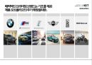BMW GROUP 현황과 미래 - 기술력과 디자인의 조화 [BMW GROUP Present and Future-Harmonization of technical design] 17페이지