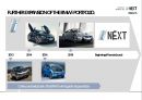 BMW GROUP 현황과 미래 - 기술력과 디자인의 조화 [BMW GROUP Present and Future-Harmonization of technical design] 25페이지