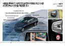 BMW GROUP 현황과 미래 - 기술력과 디자인의 조화 [BMW GROUP Present and Future-Harmonization of technical design] 40페이지