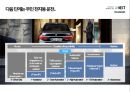 BMW GROUP 현황과 미래 - 기술력과 디자인의 조화 [BMW GROUP Present and Future-Harmonization of technical design] 41페이지