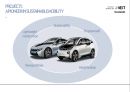 BMW GROUP 현황과 미래 - 기술력과 디자인의 조화 [BMW GROUP Present and Future-Harmonization of technical design] 45페이지