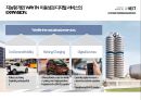 BMW GROUP 현황과 미래 - 기술력과 디자인의 조화 [BMW GROUP Present and Future-Harmonization of technical design] 48페이지