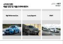 BMW GROUP 현황과 미래 - 기술력과 디자인의 조화 [BMW GROUP Present and Future-Harmonization of technical design] 53페이지
