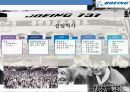 보잉 787기의 개발[글로벌 아웃소싱 제작-찬반논란][Boeing developed the 787 - Risk management Outsourcing of production] 7페이지