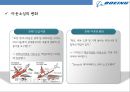보잉 787기의 개발[글로벌 아웃소싱 제작-찬반논란][Boeing developed the 787 - Risk management Outsourcing of production] 10페이지