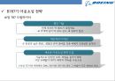 보잉 787기의 개발[글로벌 아웃소싱 제작-찬반논란][Boeing developed the 787 - Risk management Outsourcing of production] 13페이지