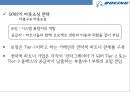 보잉 787기의 개발[글로벌 아웃소싱 제작-찬반논란][Boeing developed the 787 - Risk management Outsourcing of production] 14페이지