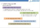 보잉 787기의 개발[글로벌 아웃소싱 제작-찬반논란][Boeing developed the 787 - Risk management Outsourcing of production] 17페이지