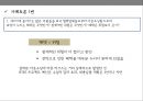 보잉 787기의 개발[글로벌 아웃소싱 제작-찬반논란][Boeing developed the 787 - Risk management Outsourcing of production] 26페이지