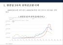 한국 조선산업경쟁력 & 구조조정 10페이지