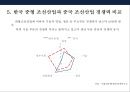 한국 조선산업경쟁력 & 구조조정 14페이지