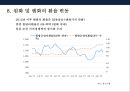 한국 조선산업경쟁력 & 구조조정 17페이지
