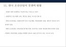 한국 조선산업경쟁력 & 구조조정 20페이지