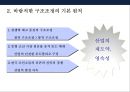 한국 조선산업경쟁력 & 구조조정 24페이지