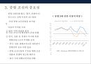 한국 조선산업경쟁력 & 구조조정 25페이지