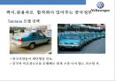중국 자동차시장 & 폭스바겐 합작 투자 성공사례 [China's auto market and Volkswagen joint venture success stories] 17페이지