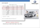중국 자동차시장 & 폭스바겐 합작 투자 성공사례 [China's auto market and Volkswagen joint venture success stories] 23페이지