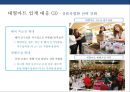 할인점 산업쇠퇴 & 할인점 big3(이마트. 롯데마트. 홈플러스) 대응전략 19페이지
