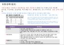 할인점 산업쇠퇴 & 할인점 big3(이마트. 롯데마트. 홈플러스) 대응전략 24페이지