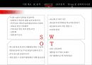 한신포차 성공사례 '대한민국 포장마차 문화를 옮겨간 CEO 백종원' 15페이지