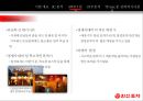 한신포차 성공사례 '대한민국 포장마차 문화를 옮겨간 CEO 백종원' 17페이지