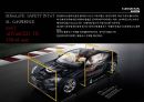 제너시스쿠페 커뮤니케이션 전략 [Genesis Coupe communication strategy] 34페이지