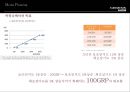 제너시스쿠페 커뮤니케이션 전략 [Genesis Coupe communication strategy] 37페이지